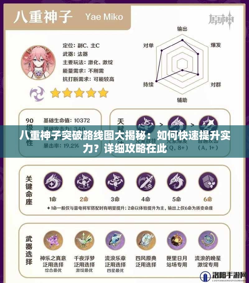 八重神子突破路線圖大揭秘：如何快速提升實(shí)力？詳細(xì)攻略在此