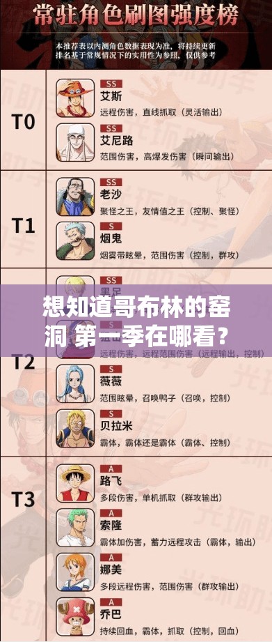 想知道哥布林的窯洞 第一季在哪看？全網(wǎng)資源搜索攻略來了或者：哥布林的窯洞 第一季觀看渠道何處尋？熱門指南揭曉又或者：求問哥布林的窯洞 第一季在哪看？這里提供準(zhǔn)確答案