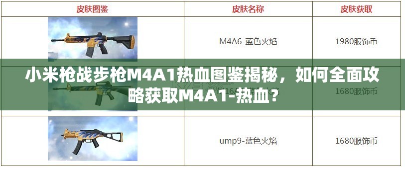 小米槍戰(zhàn)步槍M4A1熱血圖鑒揭秘，如何全面攻略獲取M4A1-熱血？