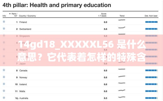 14gd18_XXXXXL56 是什么意思？它代表著怎樣的特殊含義或內容呢？