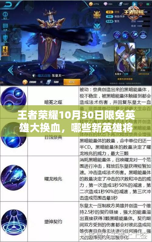 王者榮耀10月30日限免英雄大換血，哪些新英雄將免費登場引懸念？