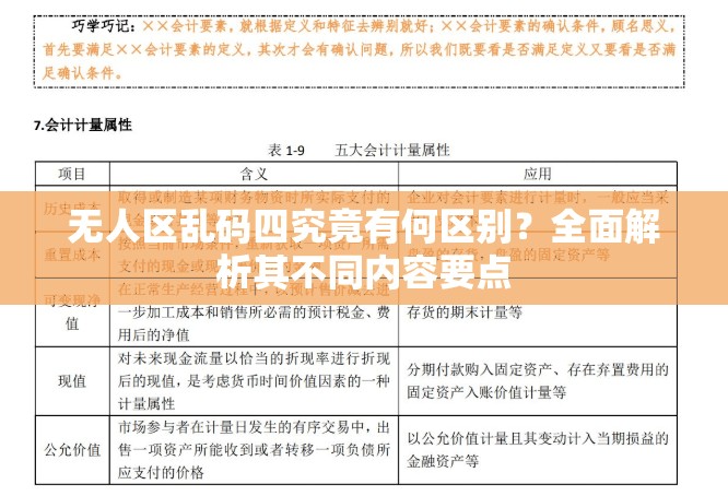 無人區(qū)亂碼四究竟有何區(qū)別？全面解析其不同內(nèi)容要點
