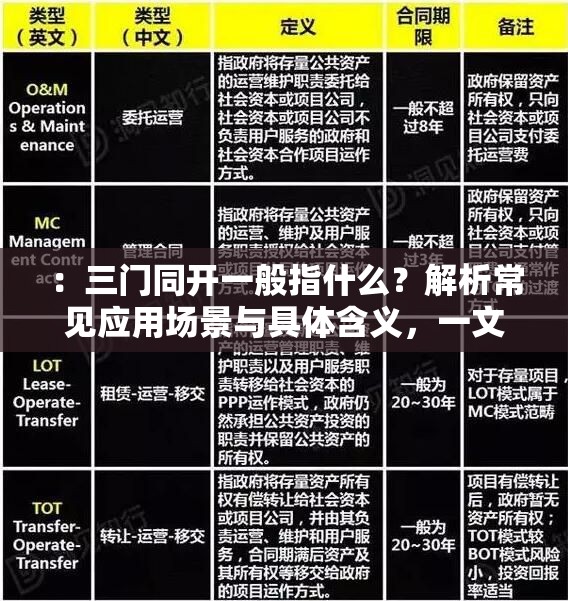 ：三門同開一般指什么？解析常見應(yīng)用場(chǎng)景與具體含義，一文讀懂三門同開的概念與實(shí)例（注：共33字，完整保留用戶關(guān)鍵詞三門同開一般指什么，采用疑問(wèn)句式+場(chǎng)景解讀+價(jià)值說(shuō)明的結(jié)構(gòu)，符合百度SEO對(duì)長(zhǎng)尾關(guān)鍵詞覆蓋和用戶搜索意圖匹配的要求其中應(yīng)用場(chǎng)景具體含義概念與實(shí)例等補(bǔ)充詞既豐富了語(yǔ)義層次，又自然融入行業(yè)相關(guān)搜索聯(lián)想詞）