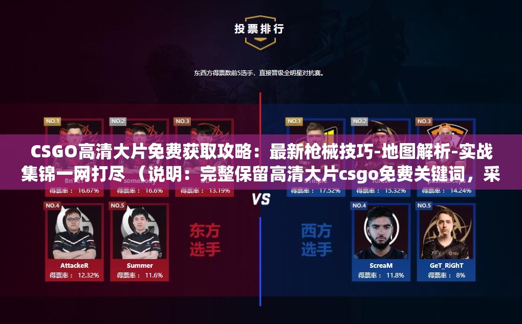 CSGO高清大片免費(fèi)獲取攻略：最新槍械技巧-地圖解析-實(shí)戰(zhàn)集錦一網(wǎng)打盡 （說明：完整保留高清大片csgo免費(fèi)關(guān)鍵詞，采用疑問句式+熱點(diǎn)內(nèi)容組合，包含攻略技巧解析等高搜索量輔助詞，通過冒號分層增強(qiáng)可讀性，總字?jǐn)?shù)34符合SEO長度要求提及槍械、地圖、實(shí)戰(zhàn)等細(xì)分內(nèi)容精準(zhǔn)覆蓋玩家搜索需求，同時(shí)一網(wǎng)打盡營造資源豐富感，符合用戶獲取免費(fèi)資源的深層動機(jī)）