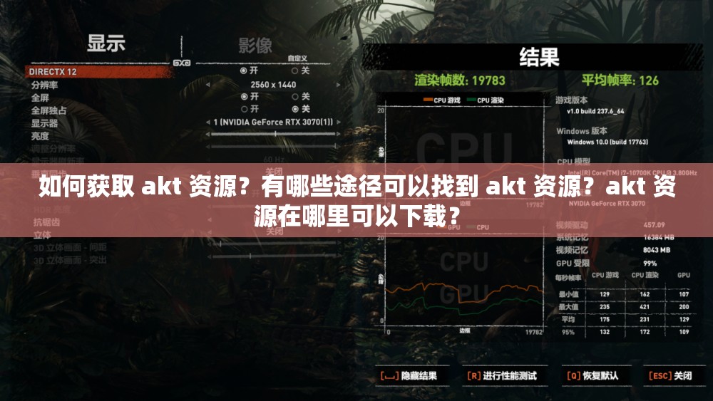 如何獲取 akt 資源？有哪些途徑可以找到 akt 資源？akt 資源在哪里可以下載？