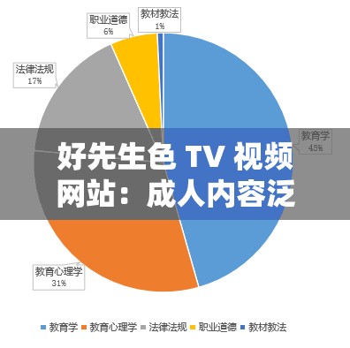 好先生色 TV 視頻網(wǎng)站：成人內(nèi)容泛濫，道德與法律何在？