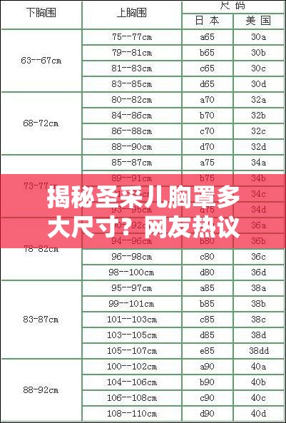揭秘圣采兒胸罩多大尺寸？網(wǎng)友熱議的尺碼真相大公開