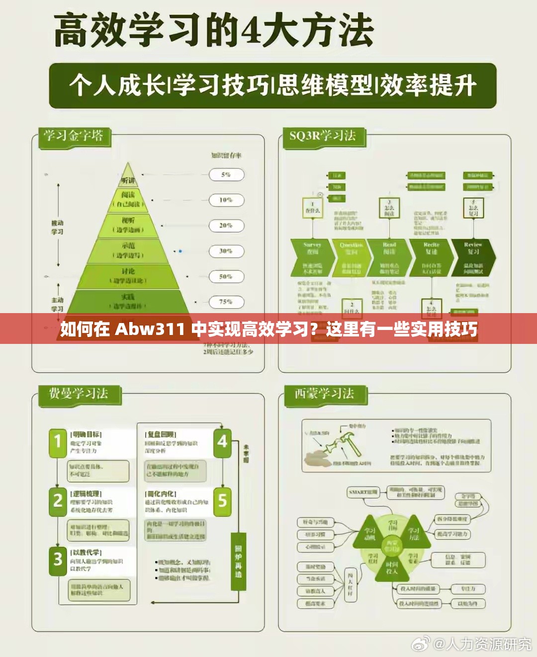 如何在 Abw311 中實(shí)現(xiàn)高效學(xué)習(xí)？這里有一些實(shí)用技巧