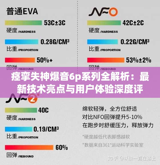 痙攣失神爆音6p系列全解析：最新技術(shù)亮點與用戶體驗深度評測