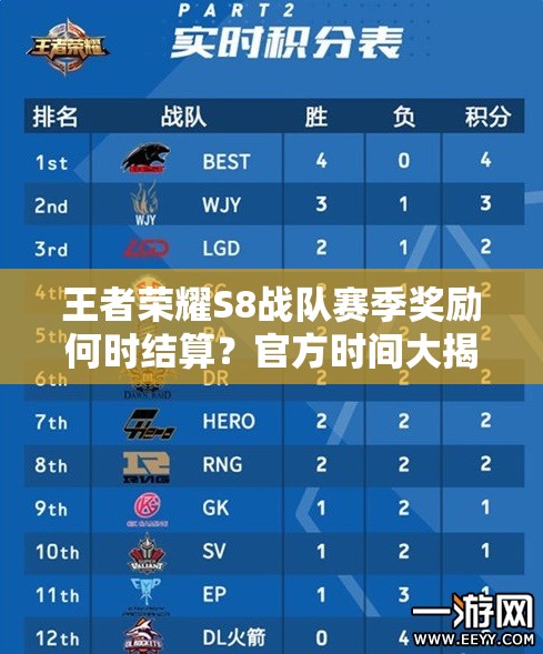 王者榮耀S8戰(zhàn)隊賽季獎勵何時結算？官方時間大揭秘！