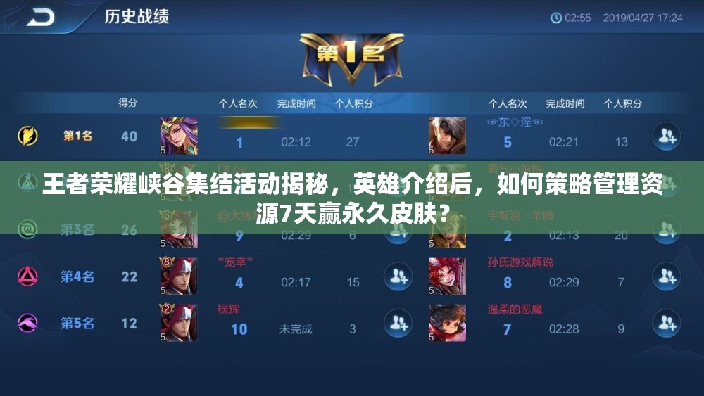 王者榮耀峽谷集結(jié)活動揭秘，英雄介紹后，如何策略管理資源7天贏永久皮膚？