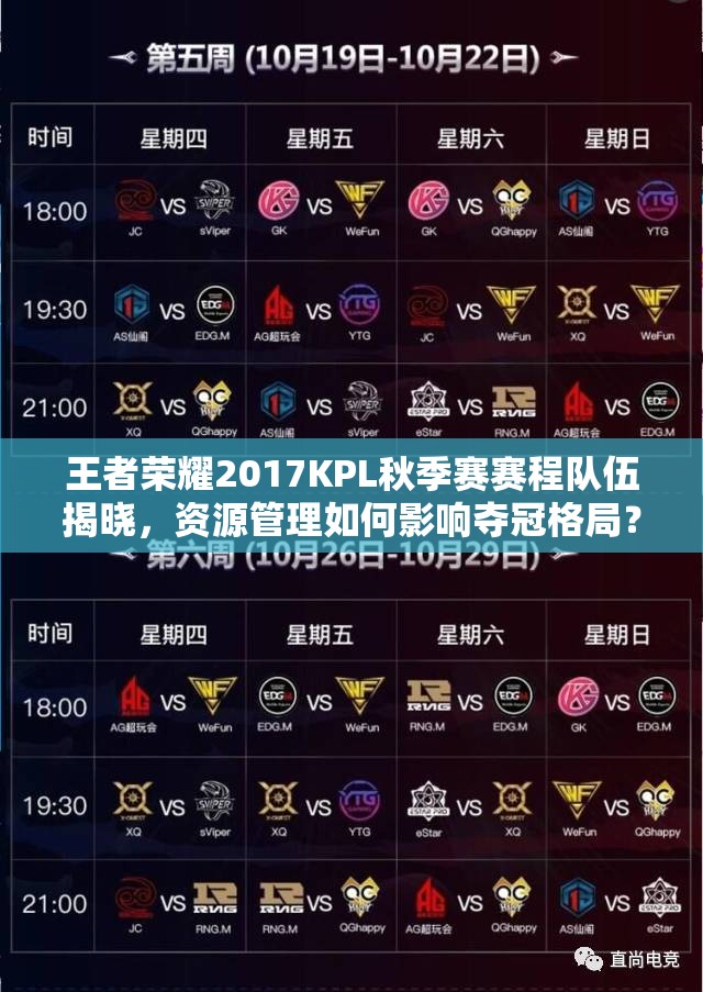 王者榮耀2017KPL秋季賽賽程隊(duì)伍揭曉，資源管理如何影響奪冠格局？