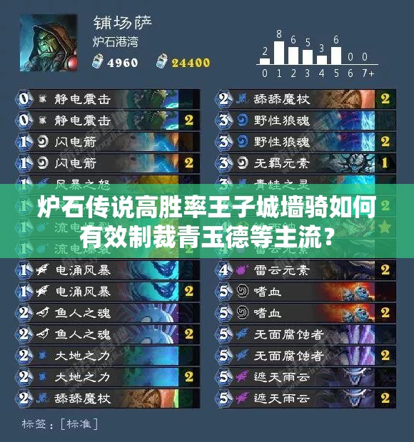 爐石傳說(shuō)高勝率王子城墻騎如何有效制裁青玉德等主流？