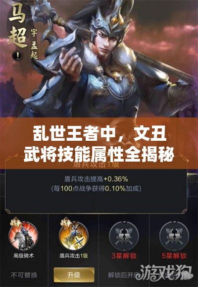 亂世王者中，文丑武將技能屬性全揭秘，如何獲得成懸念？