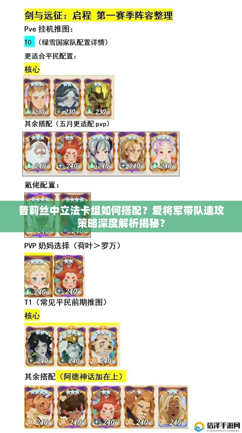 普莉絲中立法卡組如何搭配？愛將軍帶隊速攻策略深度解析揭秘？