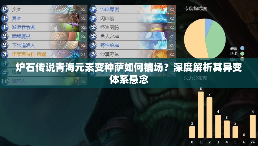 爐石傳說(shuō)青海元素變種薩如何鋪場(chǎng)？深度解析其異變體系懸念
