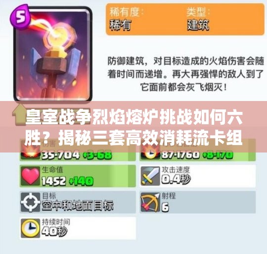 皇室戰(zhàn)爭烈焰熔爐挑戰(zhàn)如何六勝？揭秘三套高效消耗流卡組推薦！