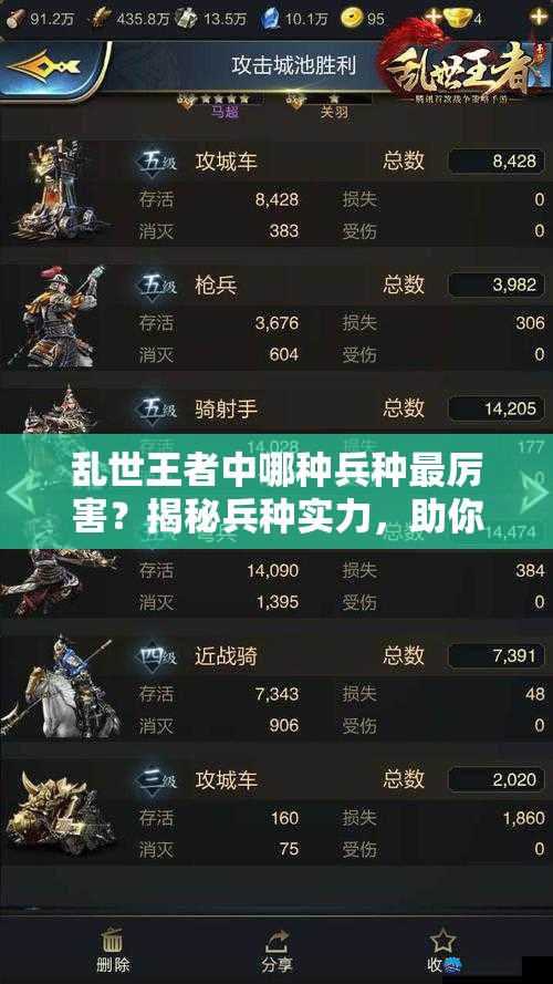 亂世王者中哪種兵種最厲害？揭秘兵種實力，助你提升戰(zhàn)力！
