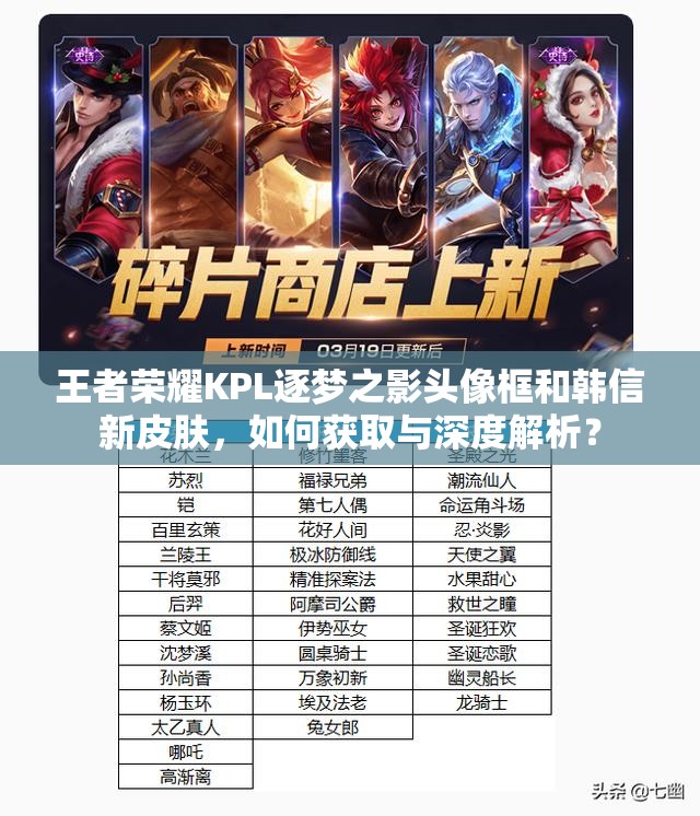 王者榮耀KPL逐夢(mèng)之影頭像框和韓信新皮膚，如何獲取與深度解析？
