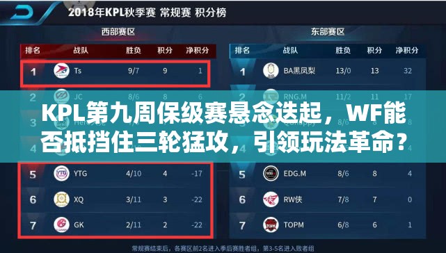 KPL第九周保級賽懸念迭起，WF能否抵擋住三輪猛攻，引領(lǐng)玩法革命？