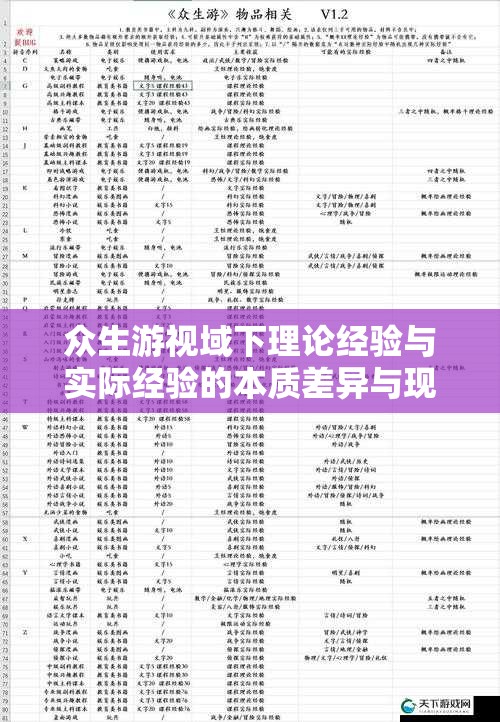 眾生游視域下理論經(jīng)驗(yàn)與實(shí)際經(jīng)驗(yàn)的本質(zhì)差異與現(xiàn)實(shí)挑戰(zhàn)究竟體現(xiàn)在哪些方面？