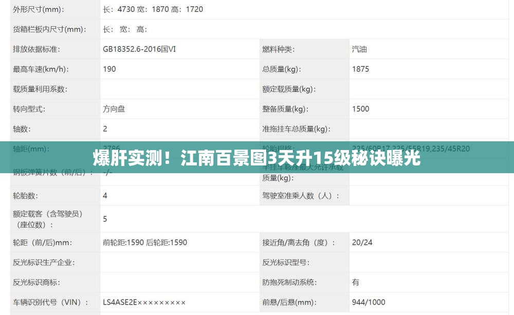 爆肝實(shí)測(cè)！江南百景圖3天升15級(jí)秘訣曝光